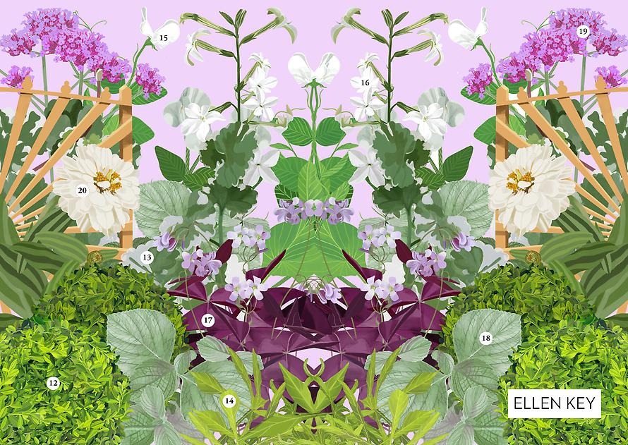 Bilden visar blommorna i kompositionen som är inspirerad av Ellen Key